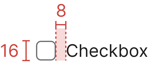 Checkbox specification measurements