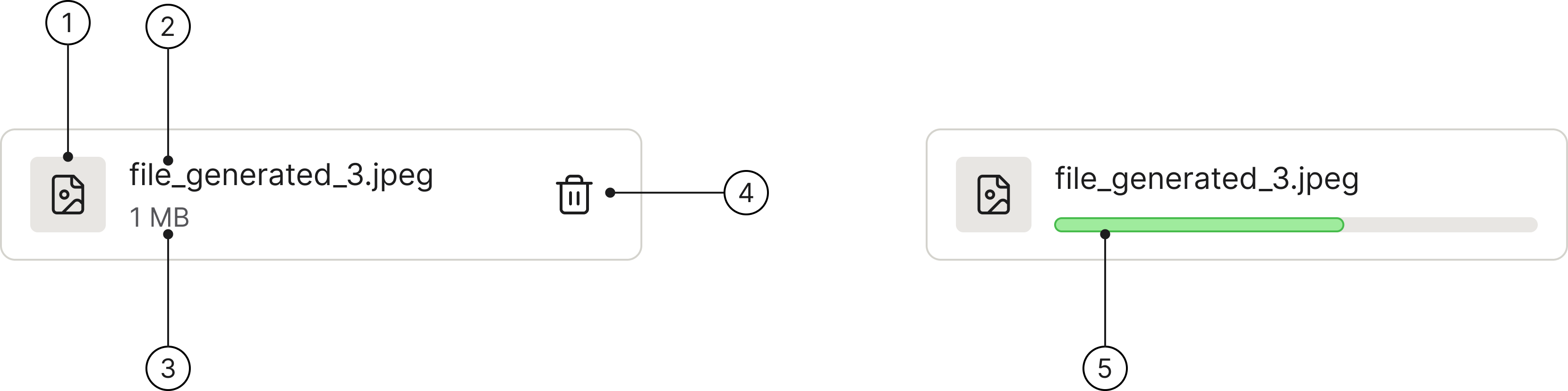 File component anatomy diagram showing heading, complementary link, description, drop zone and supporting text