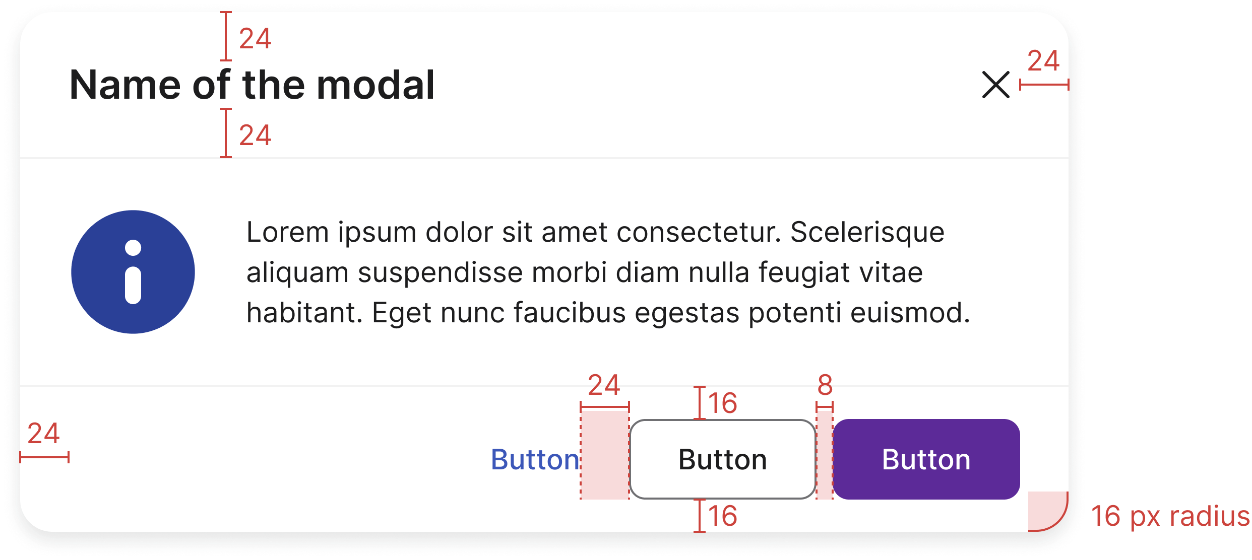 Modal specification measurements