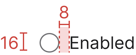 Radio button specification measurements