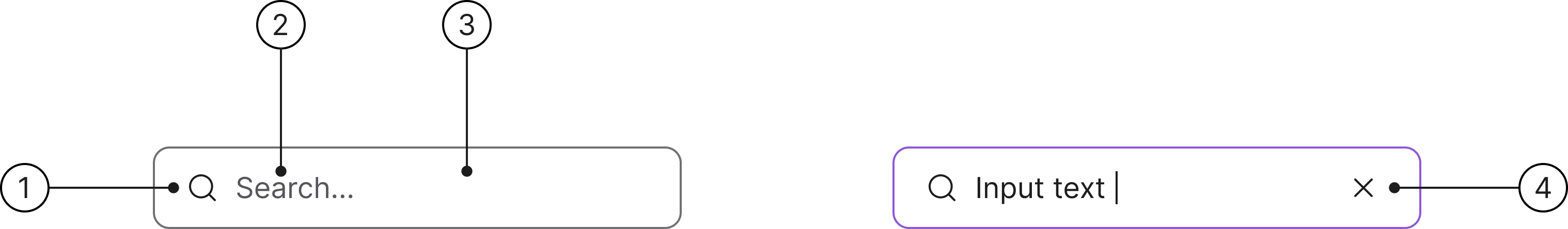 Search field anatomy diagram showing the search icon, text, container, and close icon button