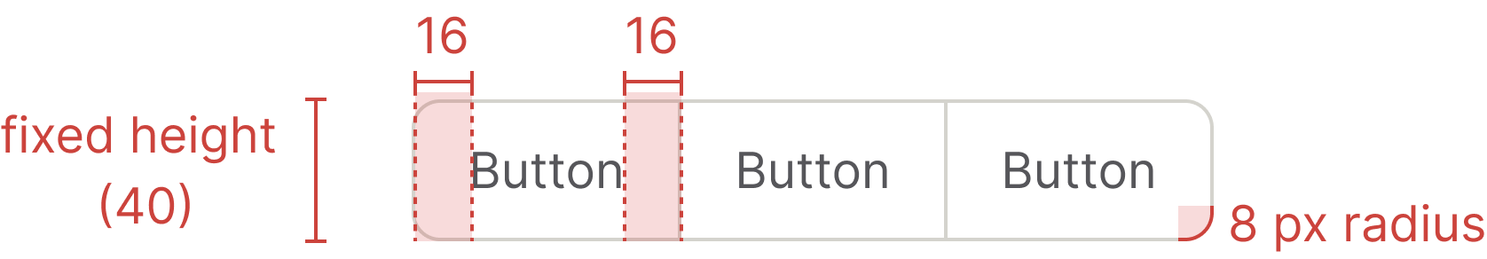 Segmented button group specifications showing dimensions and spacing