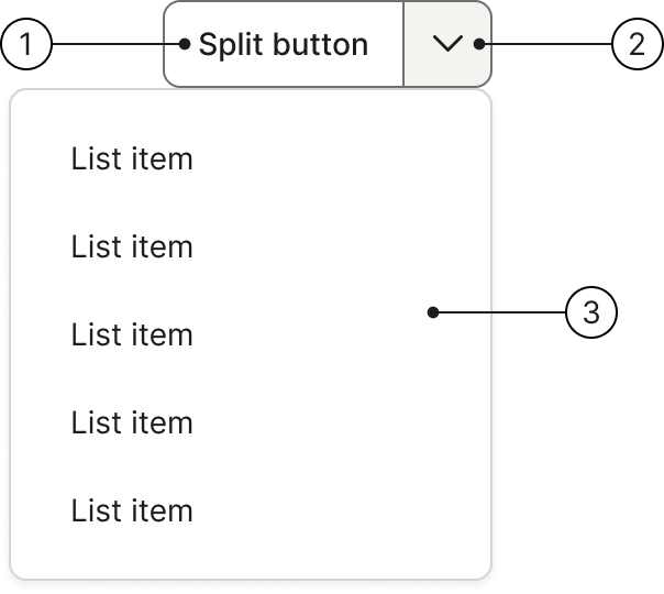 Split button anatomy diagram