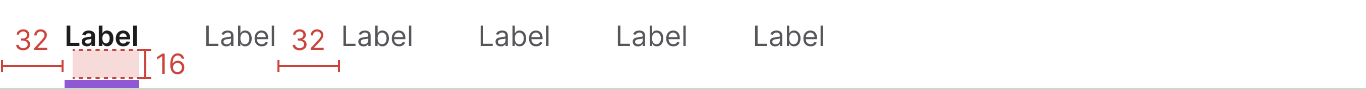 Tabs specifications showing dimensions and spacing