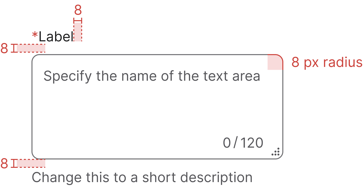 Text area specifications with spacing and radius annotations