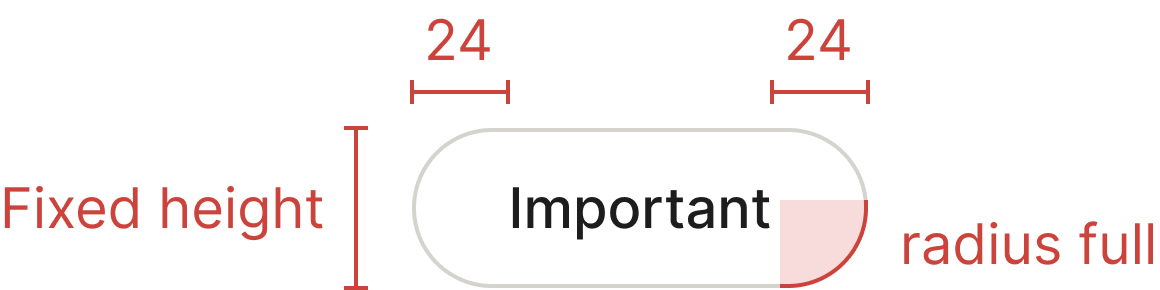 Chip specs: 24px horizontal padding, fixed height, radius full